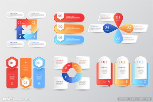 信息圖表設(shè)計 提升信息咨詢服務(wù)的可視化溝通